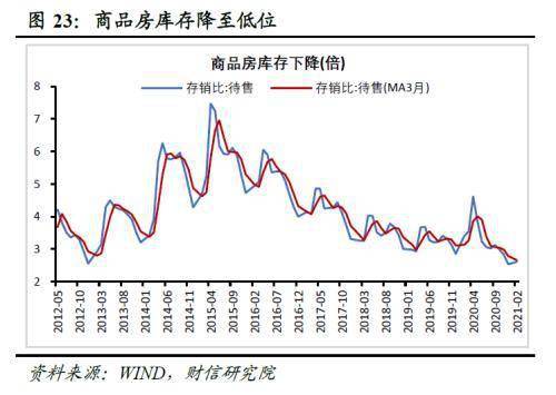 耐用品消费属不属于gdp_格力 TCL 美的 康佳们的芯片江湖 转型 整合和冲击(2)