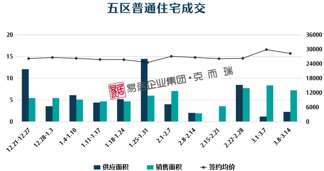 寿光市GDP2021年为什么下降_2017年河南各市GDP排行榜 郑州总量第一 11城增速下降 附榜单(2)