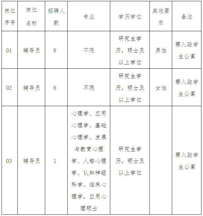 2000年至2021年福建省GDP_2017年福建各市GDP排名 增速 9个市经济数据排行榜