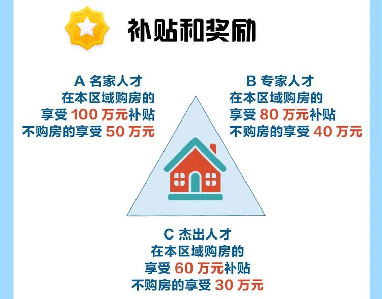 新建招聘信息_宜春新建医院招聘信息(3)