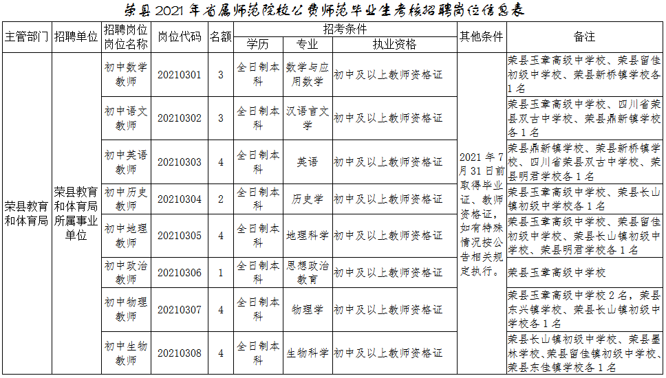 2021广元市人口_广元单身青年请注意 2021广元女儿节 相约广元 情定昭化 万人相