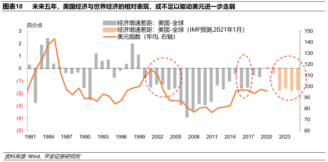 中国gdp超过美国后工资会涨吗_GDP超美国 中国全方位绞杀美世界霸主地位(3)