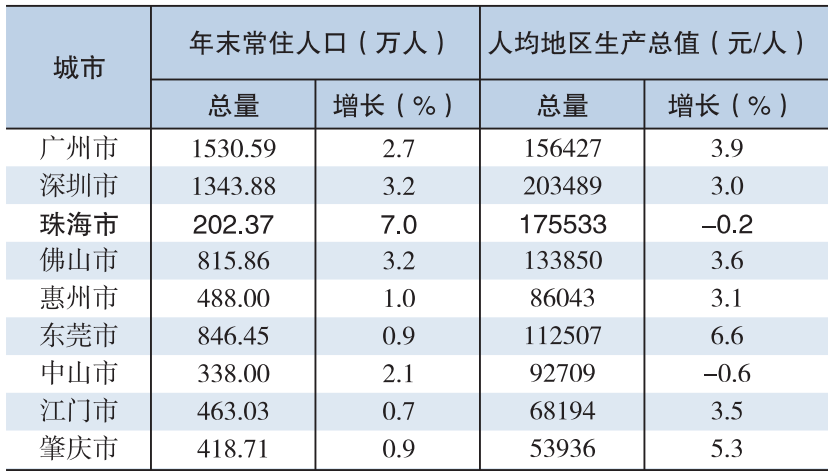 GDP高能赚钱吗_16家上市银行日赚25亿元 超西部六省GDP总和