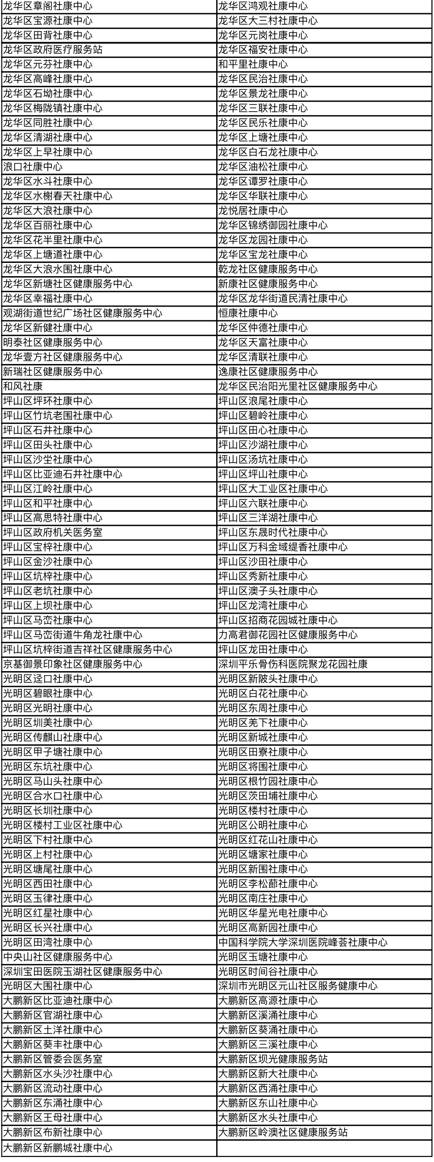 揭阳市银行流水 来自搜狐网