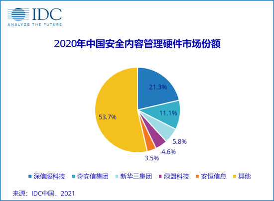 gdp12亿_江苏2017上半年平均工资曝光 徐州平均工资全省倒数第一 看看你拖后腿了没有