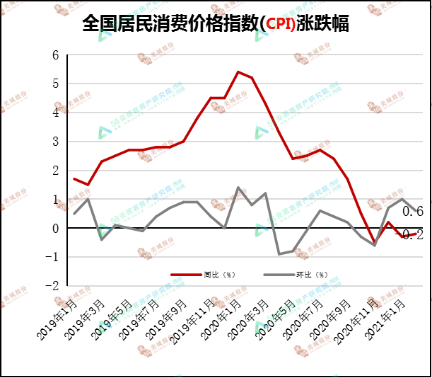 2021合肥福州西安济南gdp_泉州济南合肥西安南通福州,6个GDP万亿城市,收入和房价比拼(3)