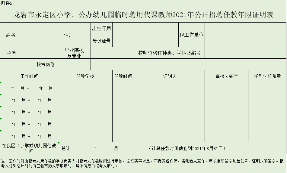 2021年龙岩市永定区gdp_世界,你好 我是福建龙岩