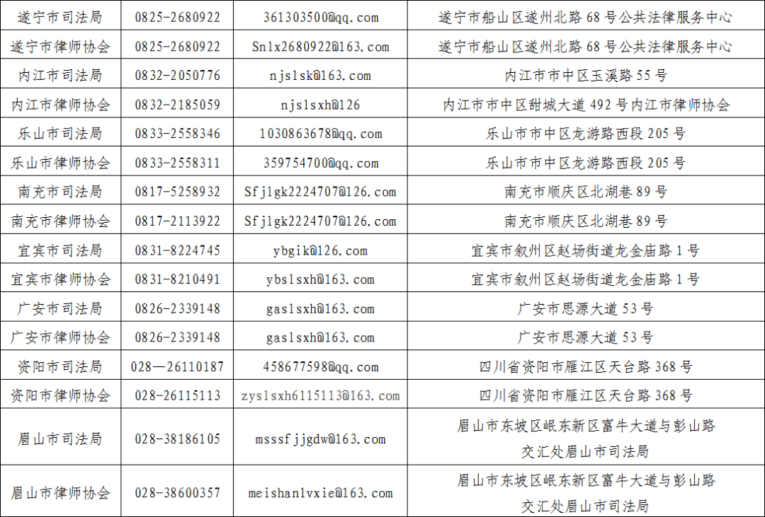 編輯:胡芳校核:榮飛審核:鄭濤,申薇薇來源:廳律師工作處舉報返回搜狐