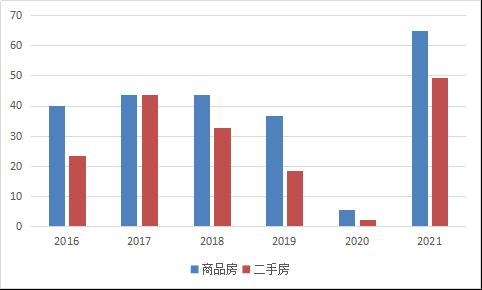 嘉兴平湖2021年gdp是多少_平湖 2021劲爆来袭