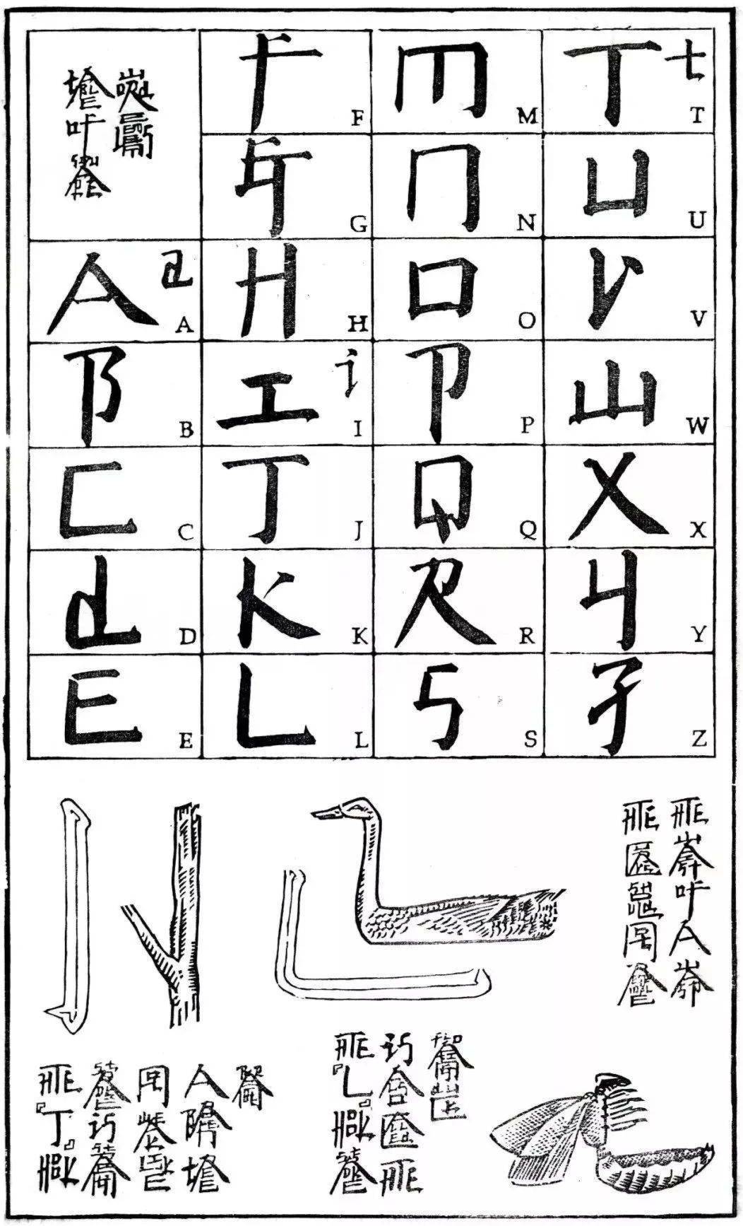 徐冰| 艺术家是干什么的_创造性