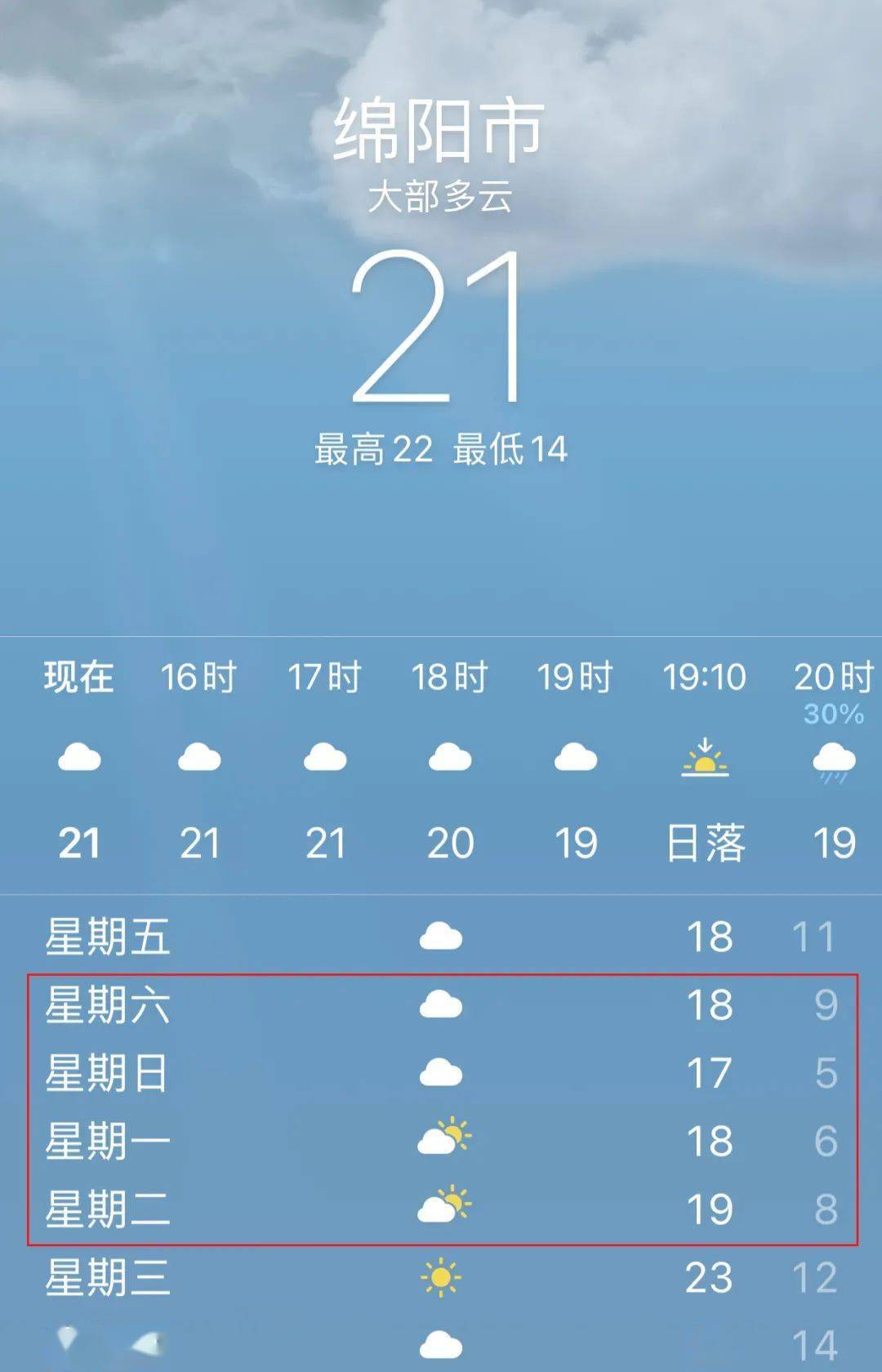 19日至20日,绵阳境内将有一次较明显的降温,降雨天气过程,大部地方有