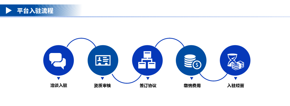 优质酒饮供应商在哪里1919丹露2000家门店50亿采购需求就在春糖