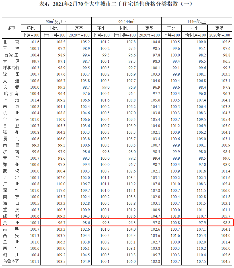 深州市小曹庄多少人口_曹庄服务区(3)