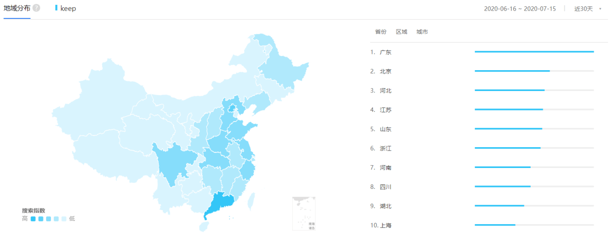 雷竞技RAYBET竞品分析报告：Keep VS 咕咚(图5)