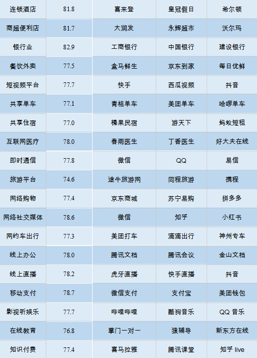 黄岩2020年有多少人口