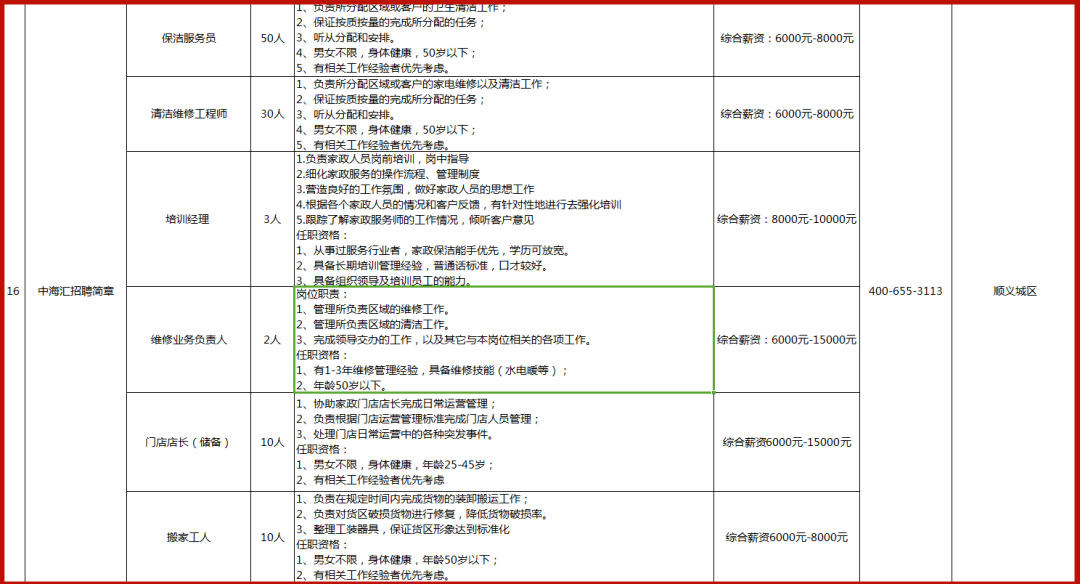 朗姿招聘_2017年度钦州市中小学教师公开招聘工作公告(5)