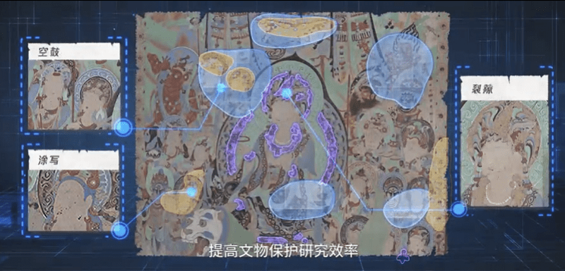 技术|让AI学会为壁画“看病”，腾讯与敦煌研究院再签战略合作