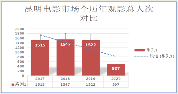 大冶市gdp2020最新_湖北6地最新身份 2020年全国GDP百强县(3)