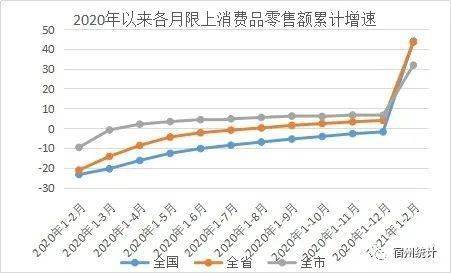 耐用品消费属不属于gdp_格力 TCL 美的 康佳们的芯片江湖 转型 整合和冲击