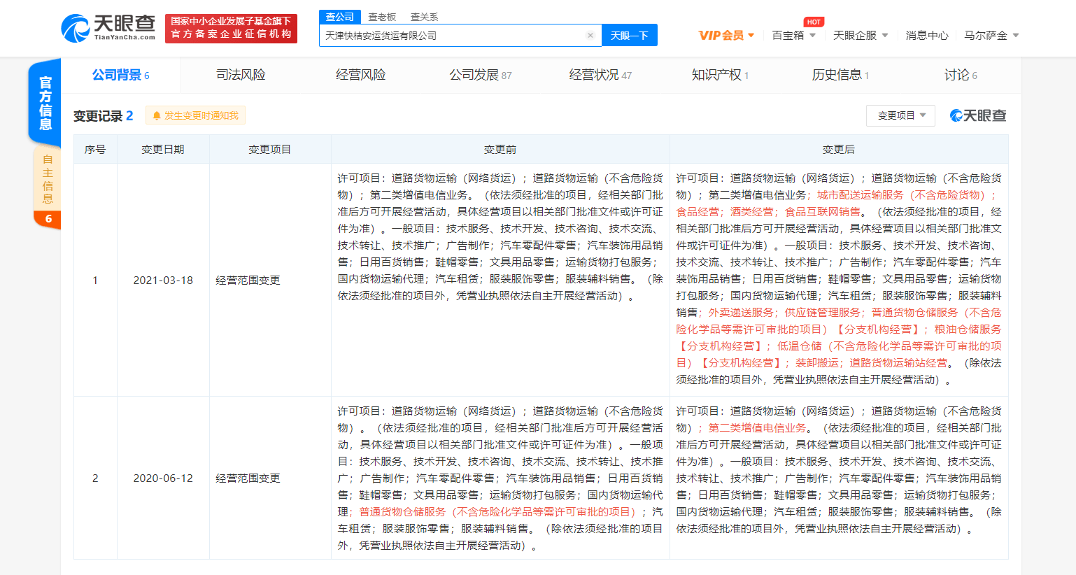 服务部的经营范围 fbc0ed66dabf44d08fa189cf887b141e.png