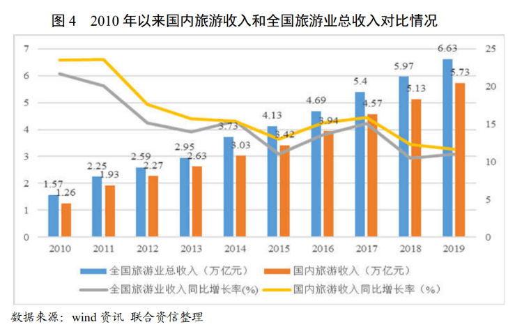 2021年人口普查的钱什么时候发_2021年中国人口普查(2)