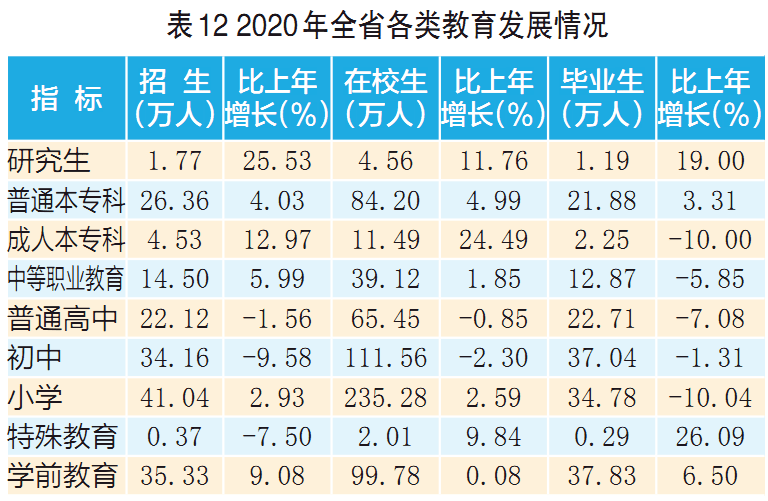 2020山西侯马gdp_图解 2020年侯马市委经济工作会议