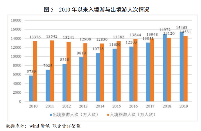 2021易氏总人口_易烊千玺最新图片2021(2)