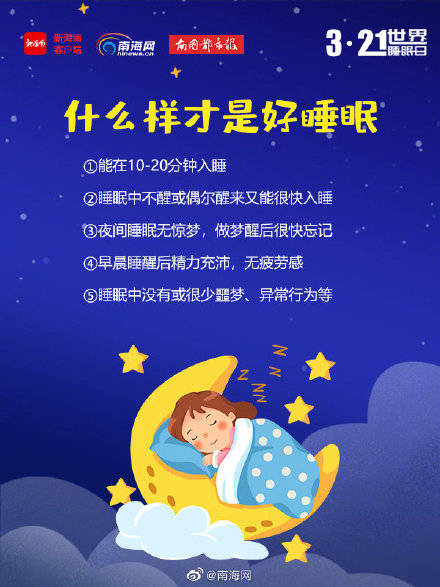 世界睡眠日 一组图告诉你如何拥有好睡眠