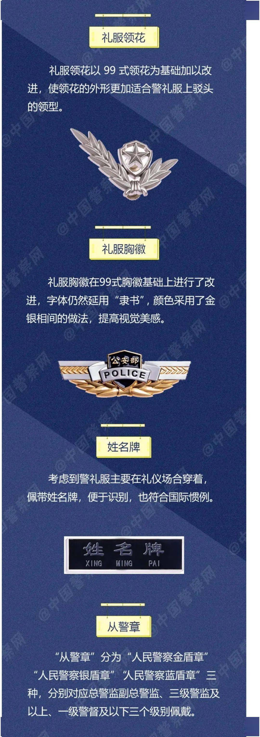 警礼服荣誉标识级别图片