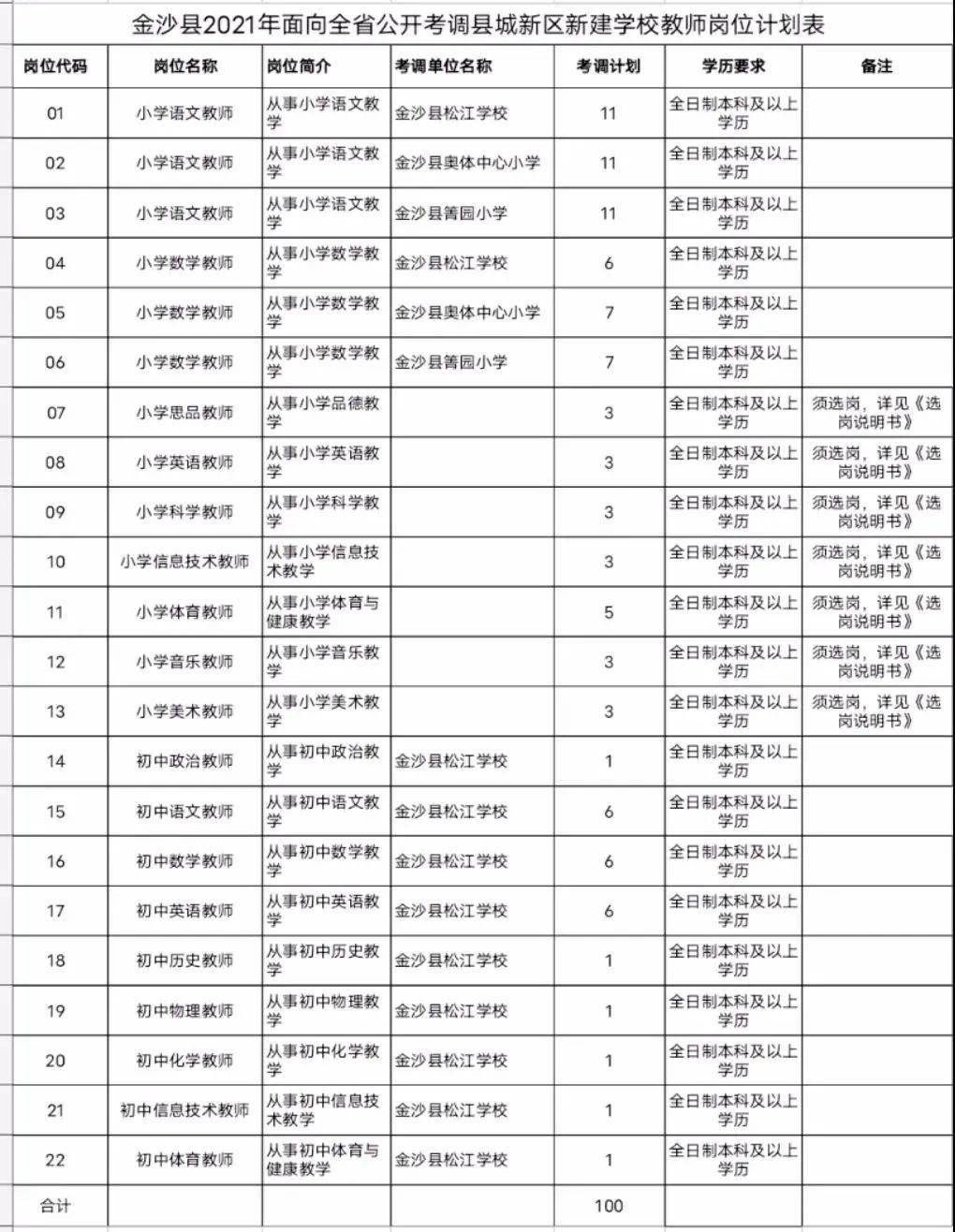 有规定一个国家的人口吗_空姐内裤有规定吗(3)