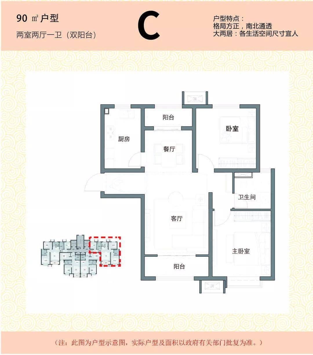 顺义河东这个棚改项目,发布最新通知!_杨镇