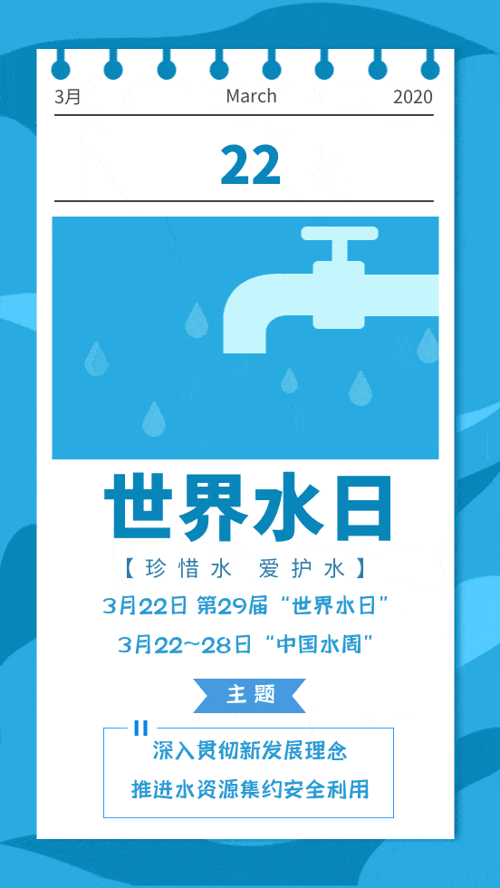 我国的人均水资源_世界人均水资源饼状图(3)