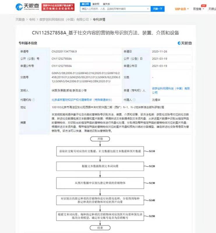 通过获取|微博公开多项“营销账号识别方法”“刷量用户识别方法”相关专利，可准确地识别出营销账号