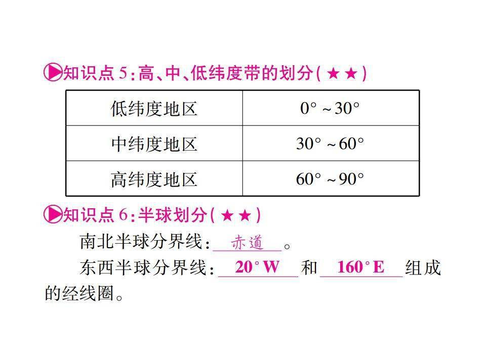 人口学考试重点_考试加油图片(2)