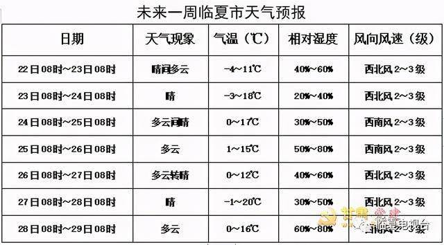 临夏市人口有多少2021_临夏人 2021年临夏将有这些重点项目建设,你最期待哪一项(2)