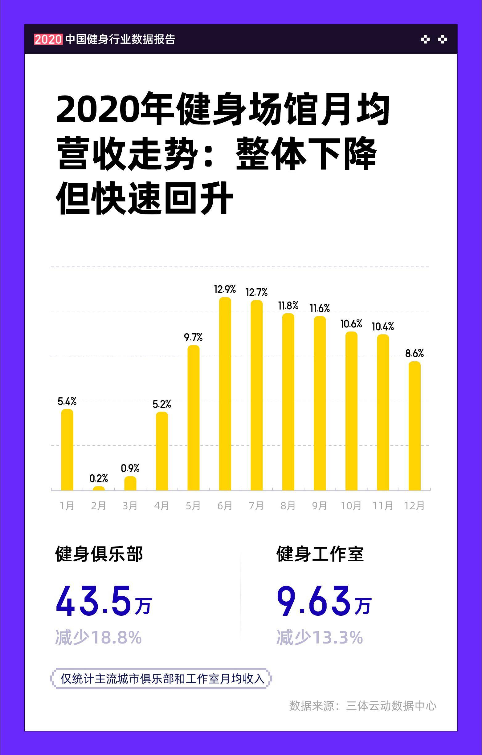 中国未来人口将跌到7亿_中国中东部高温波及7亿人口 未来三天仍持续(3)