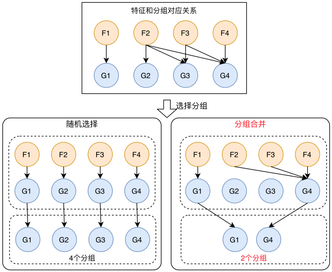 6d53942abec34e4b954167b6b432eb5f.png