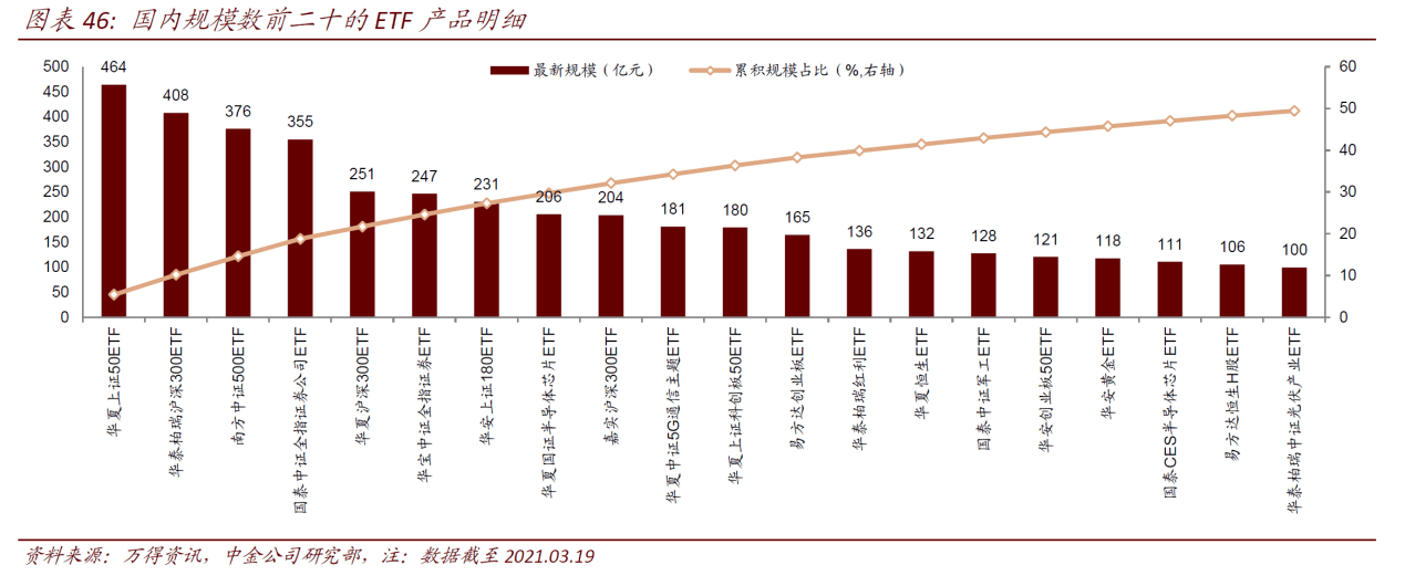 北京冲1万亿gdp是哪几年_厉害吧 2018年中国的香港 台湾 澳门的GDP合计已达1万亿美元