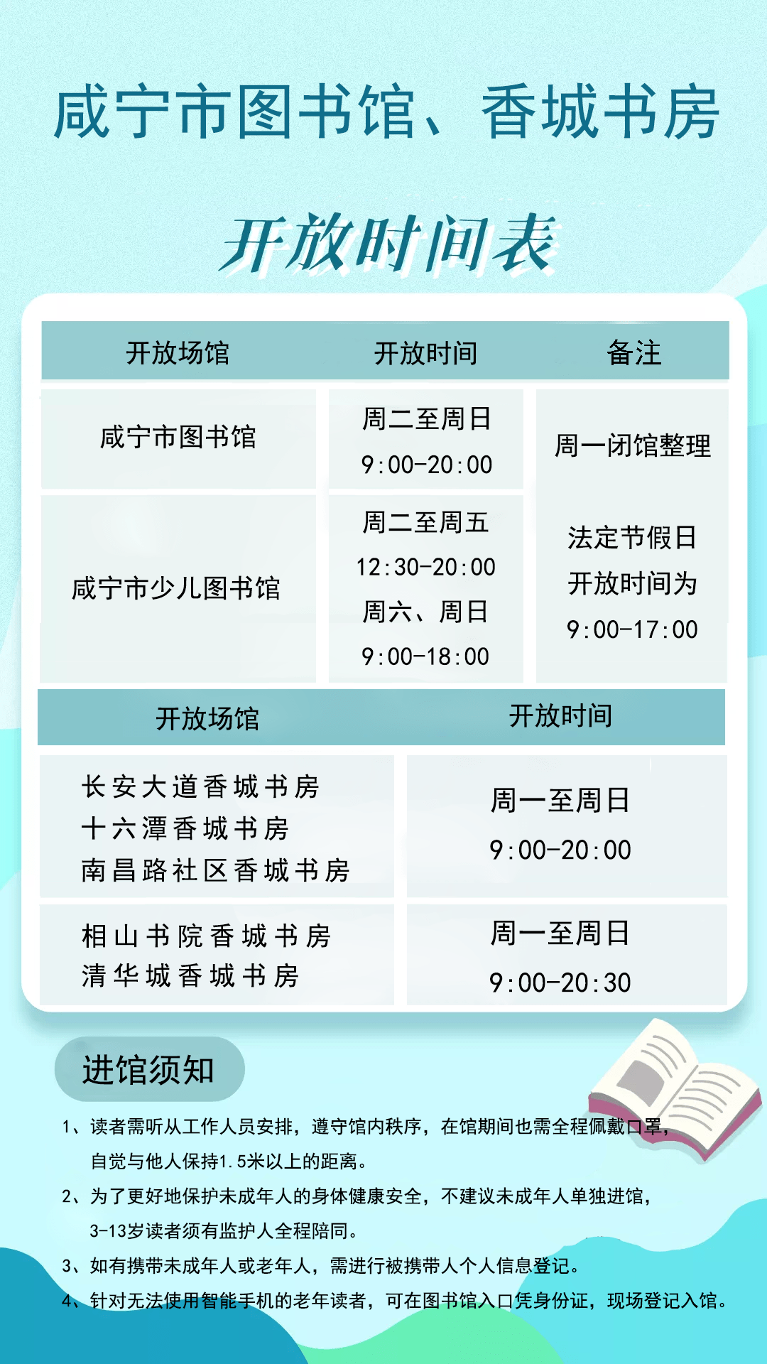 咸宁多少人口_宜居的咸宁,为何房价这么便宜