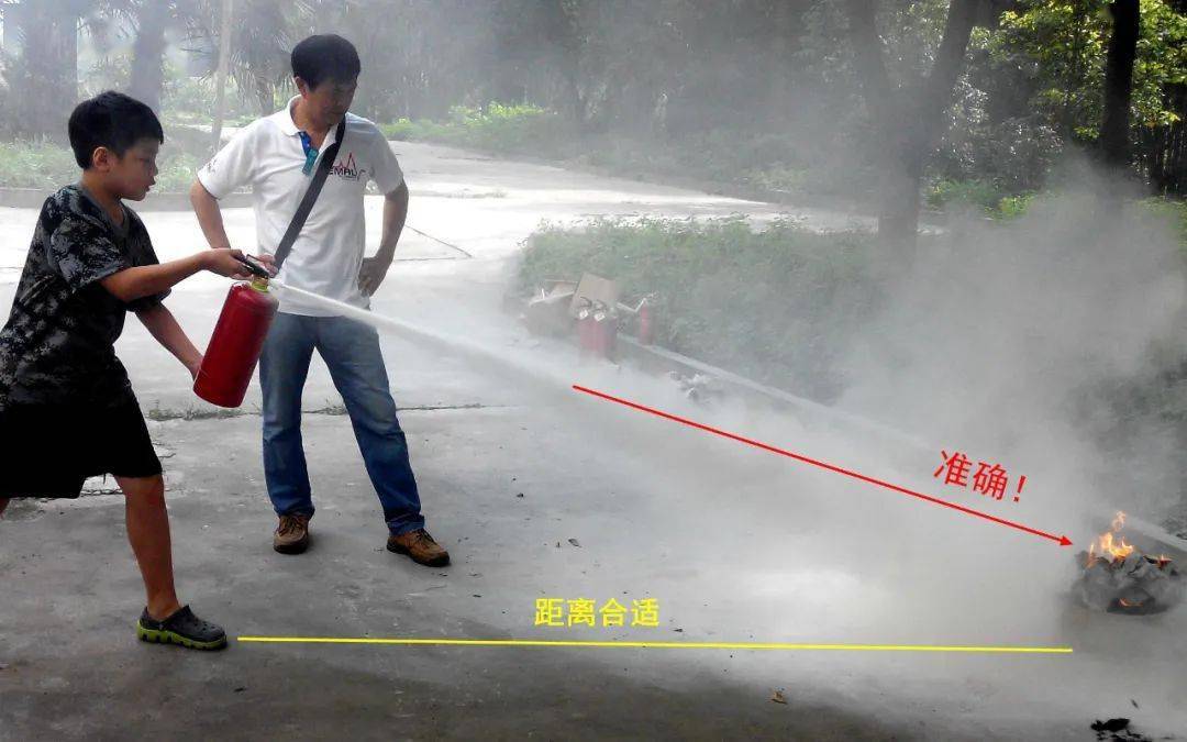 知道提拔握压未必就会用灭火器不信来看各种花式灭火大全