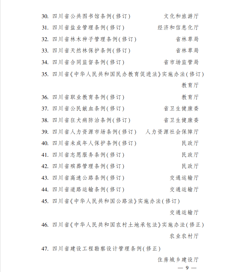 四川人口与计划生育条例2021_四川省人口与计生条例展板图片(2)