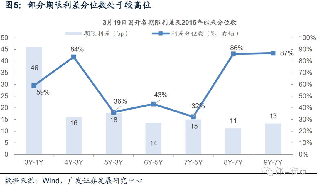 里程碑怎么搭_里程碑怎么画简笔画