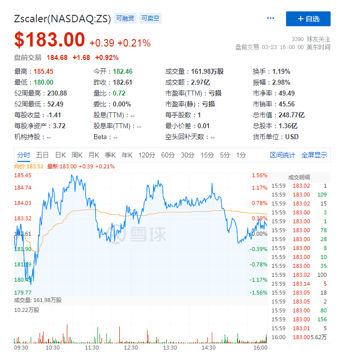 长坑总人口有多少(3)