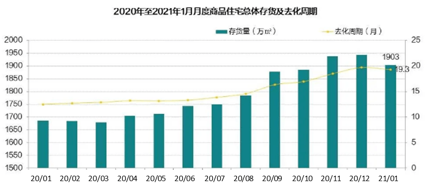 沈阳大连经济总量2021_大连2021年交通事故