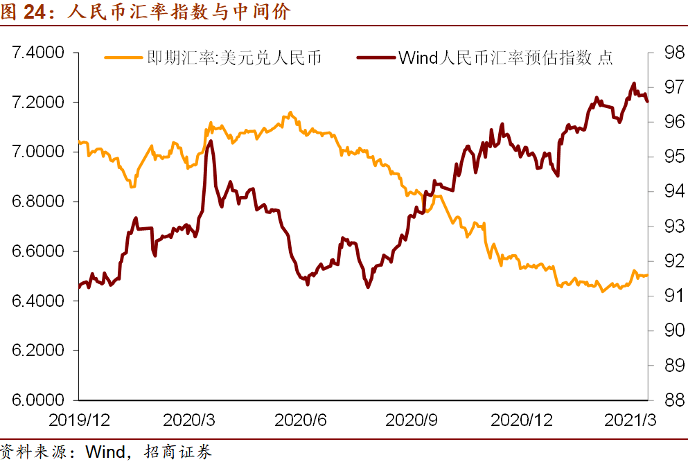 截止2021年全球人口_2021年全球人口多少亿(2)