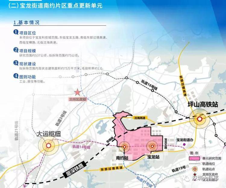 史上最大！深圳这区城市更新放“大招”，5个片区或将“蝶变”_龙岗街道