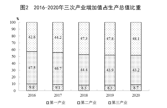 2020年江西经济总量是多少_2020年江西九江洪水