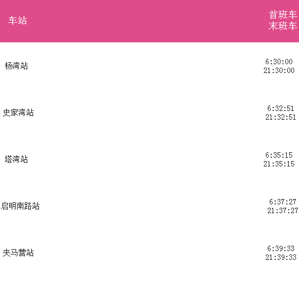 洛阳地铁1号线首末班车时刻表公布 红山站