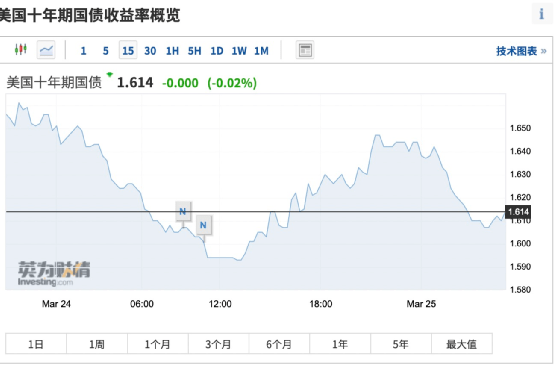 中概股突然集體狂跌：3500億巨頭閃崩27%！究竟發生了什麼？ 科技 第9張