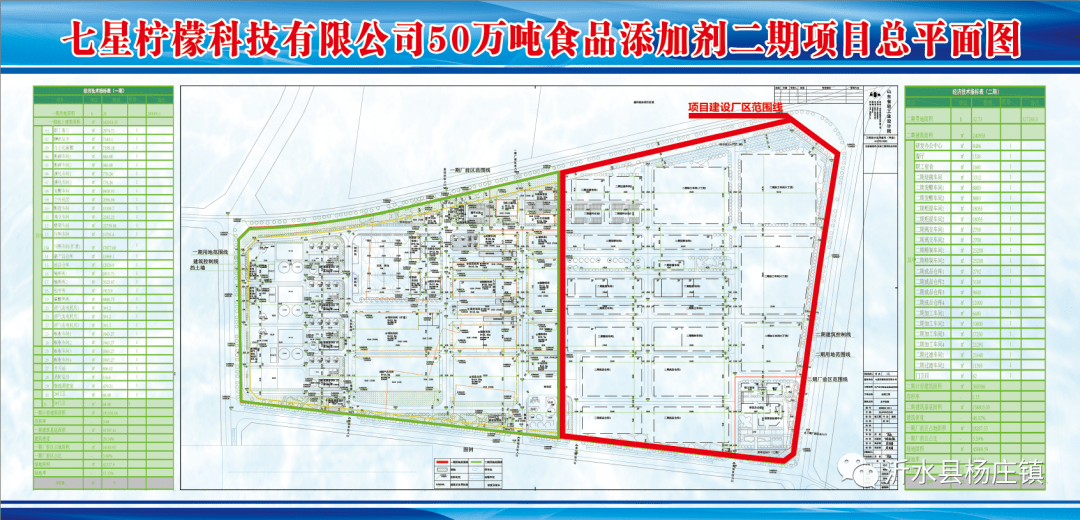 库庄镇gdp(2)